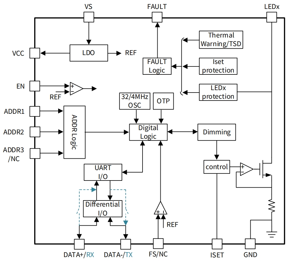 NSL23716x typical application.png