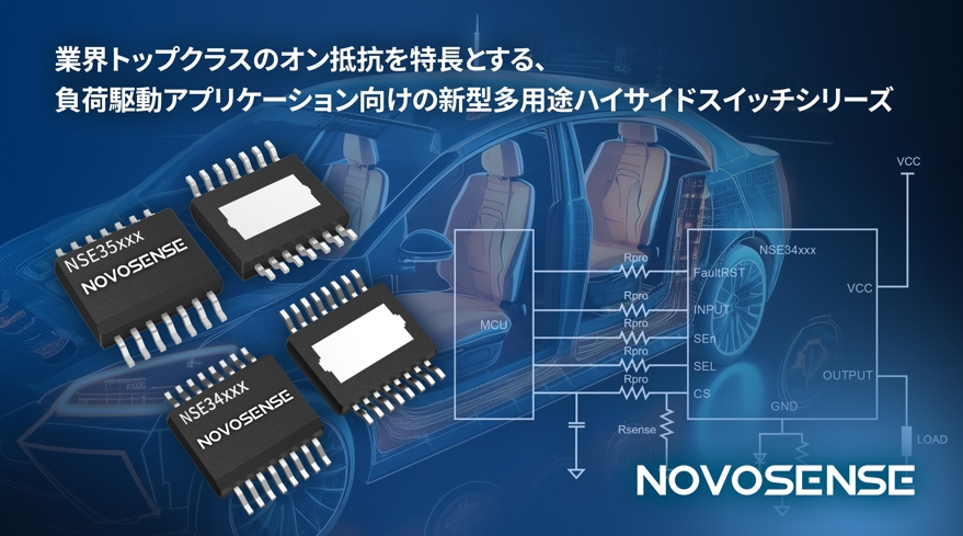 NOVOSENSEは、BCMおよびZCU用車載ハイサイドスイッチシリーズを発表